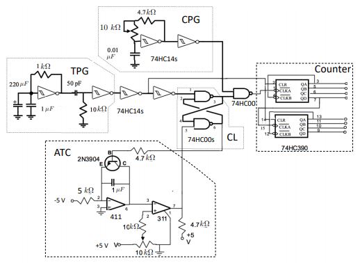 Circuit Schematic for ADC